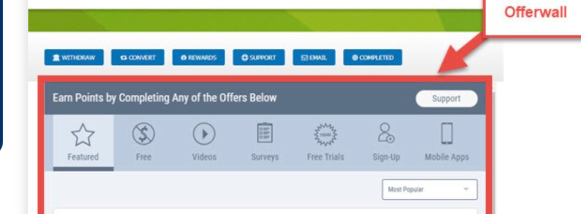 Sites Like Offernation | Alternatives Canada